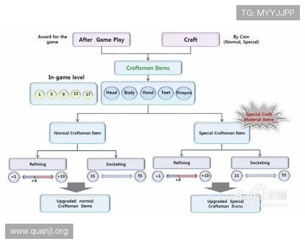 全面解析pa电子游戏的游戏机制和特色内容，让新手玩家快速上手体验游戏乐趣