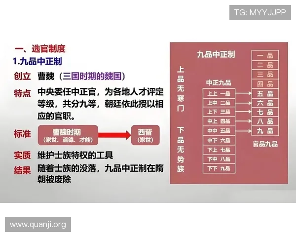 探讨三公九卿制的制度特色与现代行政管理制度的借鉴意义